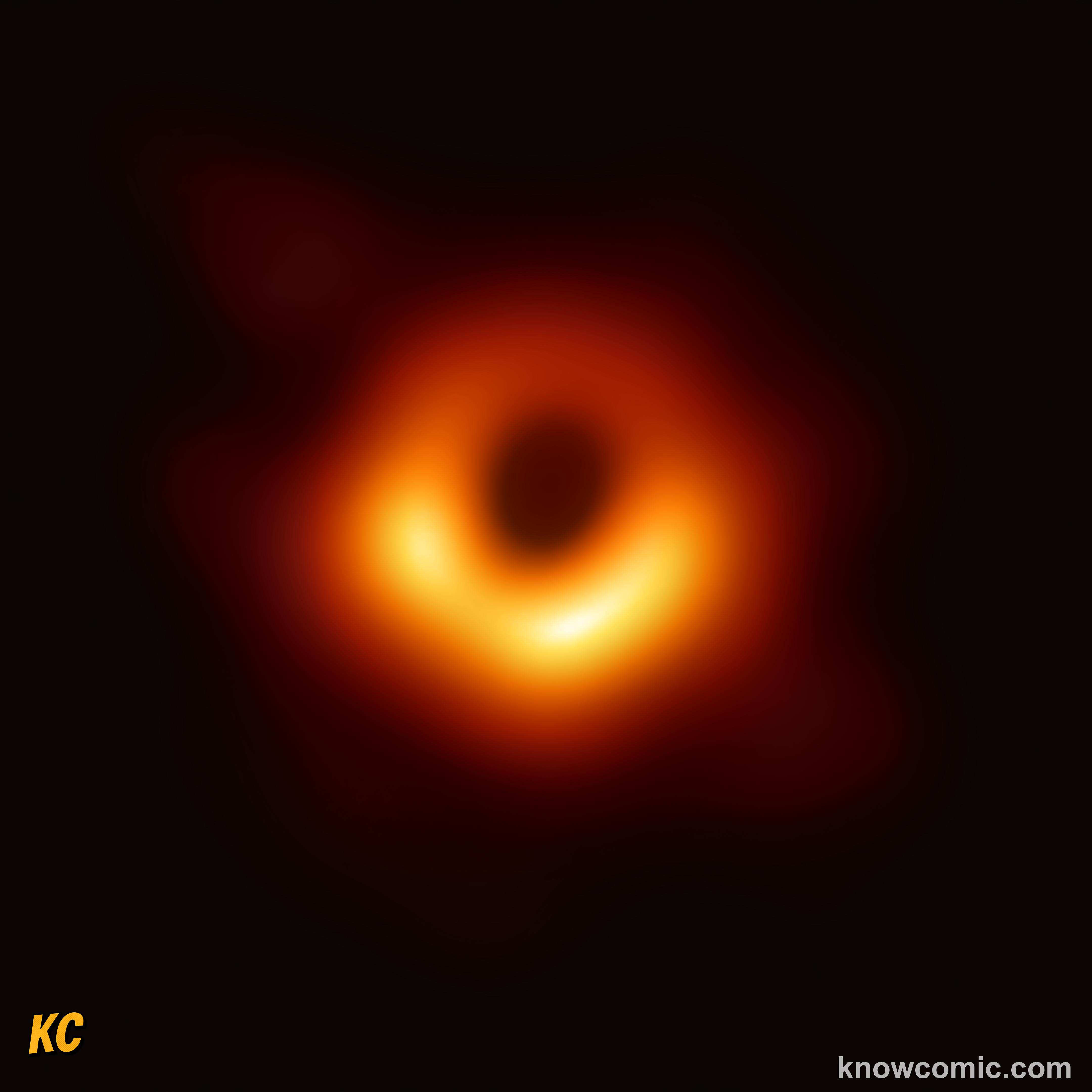 First Real Photo of a Black Hole — M87, April 10 2019
